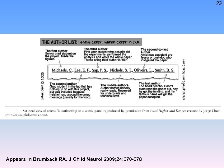 23 Appears in Brumback RA. J Child Neurol 2009; 24: 370 -378 