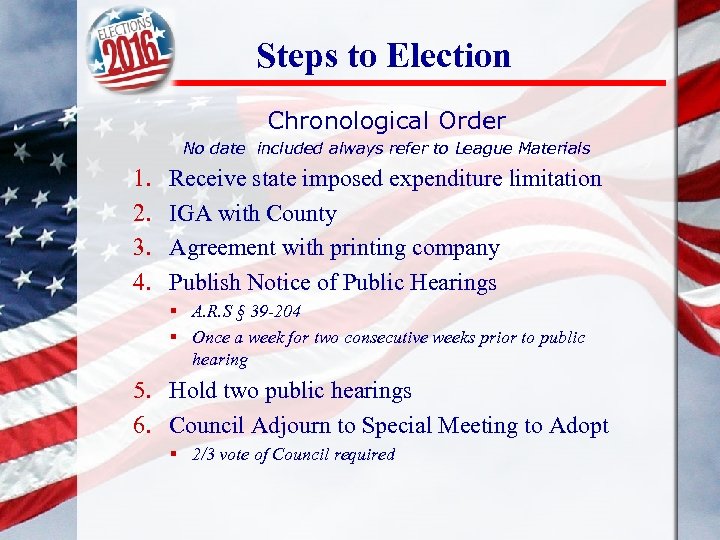 Steps to Election Chronological Order No date included always refer to League Materials 1.