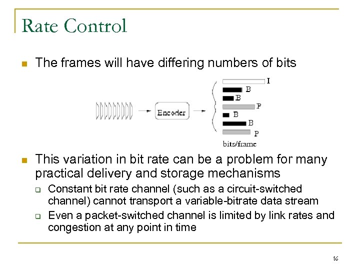 Rate Control n The frames will have differing numbers of bits n This variation