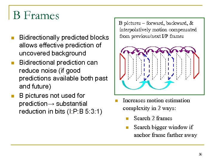 B Frames n n n Bidirectionally predicted blocks allows effective prediction of uncovered background