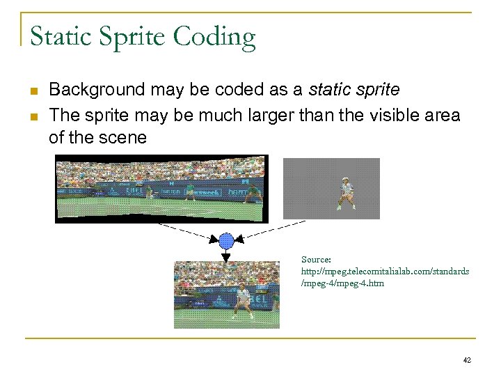 Static Sprite Coding n n Background may be coded as a static sprite The