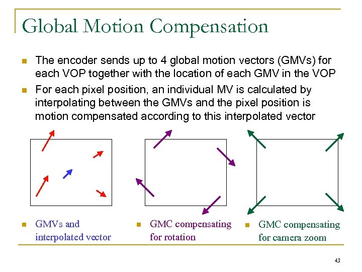 Global Motion Compensation n The encoder sends up to 4 global motion vectors (GMVs)