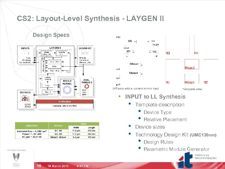 CS 2: Layout-Level Synthesis - LAYGEN II Design Specs Diff-amp with a current mirror