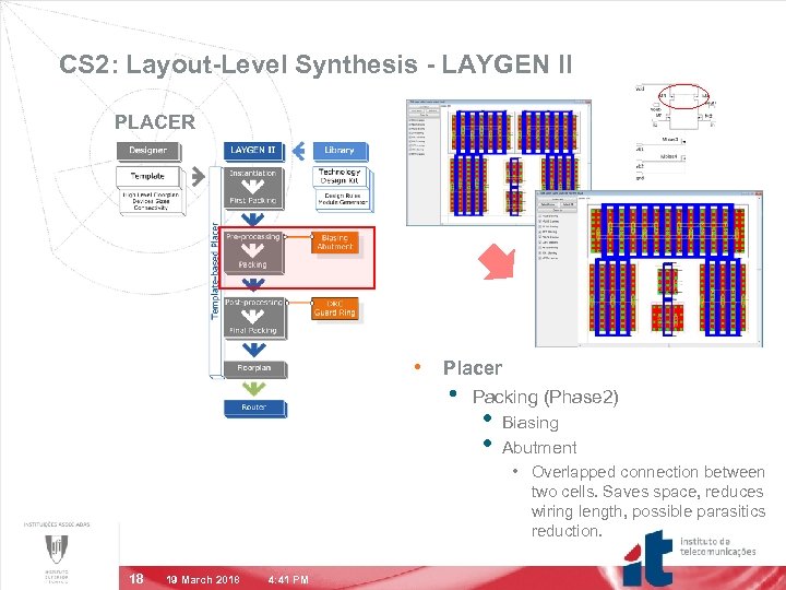 CS 2: Layout-Level Synthesis - LAYGEN II PLACER • Placer • Packing (Phase 2)