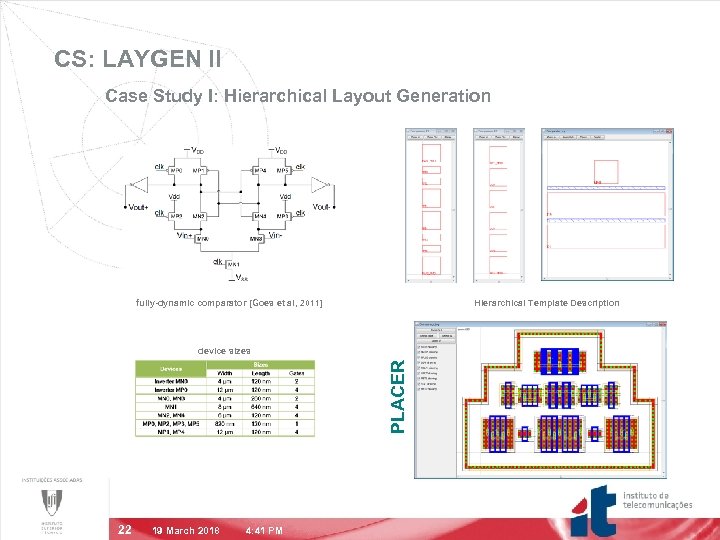 CS: LAYGEN II Case Study I: Hierarchical Layout Generation Hierarchical Template Description fully-dynamic comparator