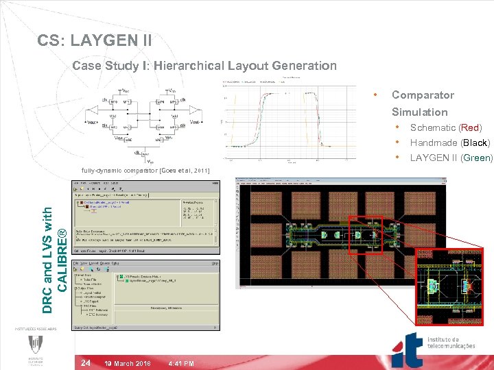 CS: LAYGEN II Case Study I: Hierarchical Layout Generation • Comparator Simulation • Schematic