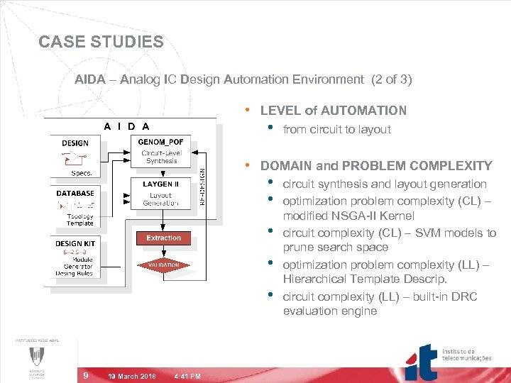 CASE STUDIES AIDA – Analog IC Design Automation Environment (2 of 3) • LEVEL