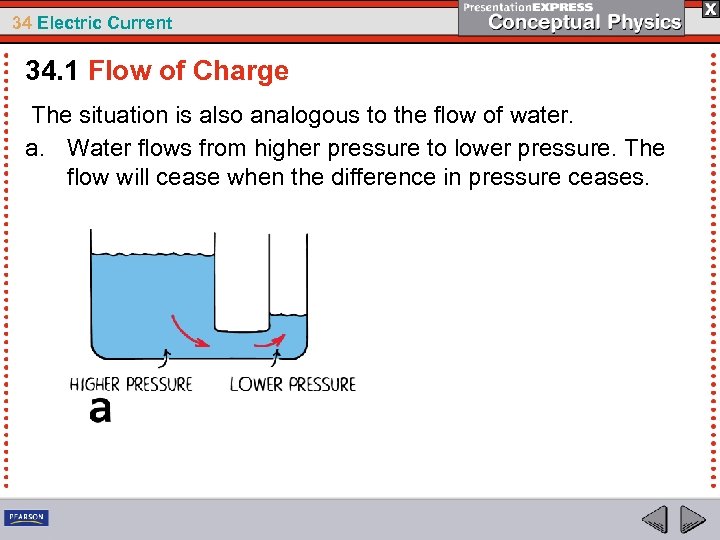 34 Electric Current 34. 1 Flow of Charge The situation is also analogous to