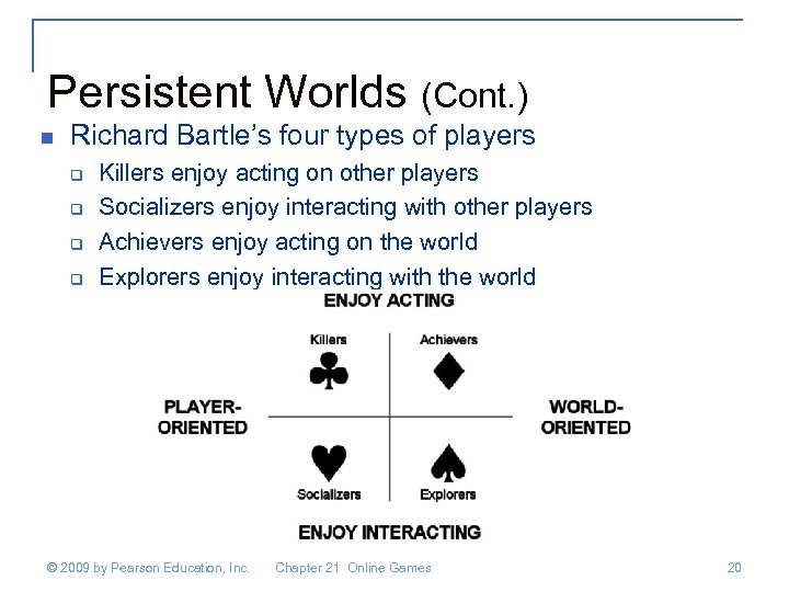 Persistent Worlds (Cont. ) n Richard Bartle’s four types of players q q Killers