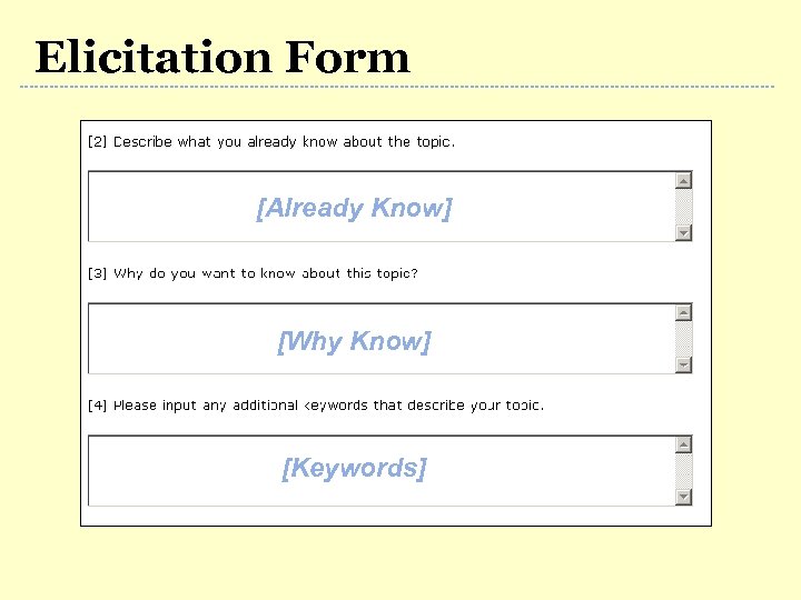 Elicitation Form [Already Know] [Why Know] [Keywords] 