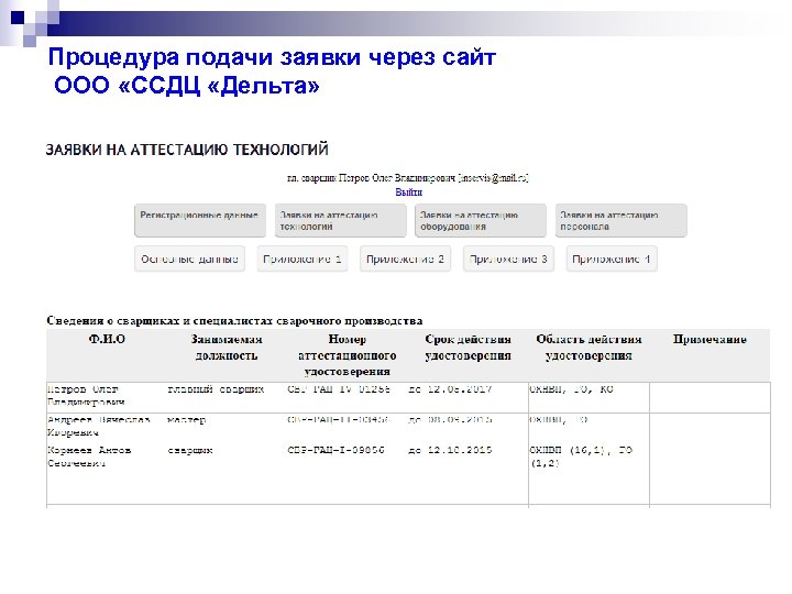 Процедура подачи заявки через сайт ООО «ССДЦ «Дельта» 