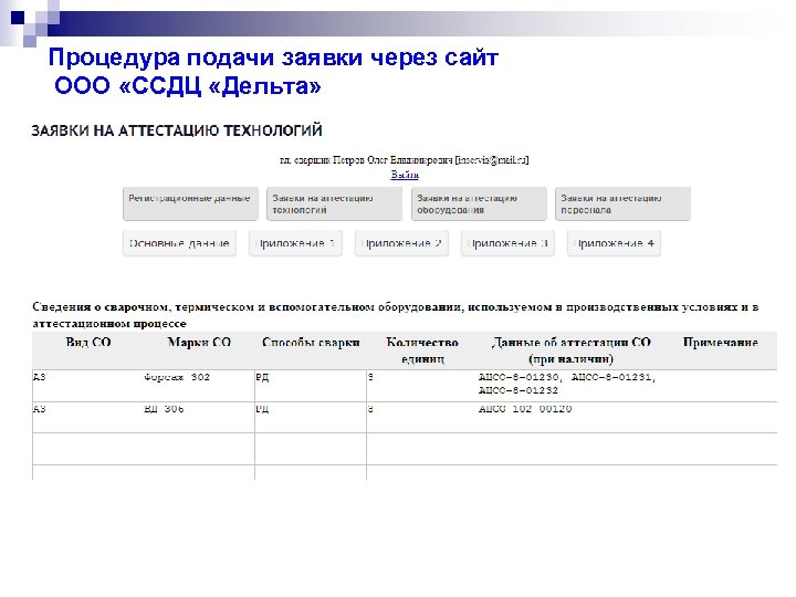 Процедура подачи заявки через сайт ООО «ССДЦ «Дельта» 