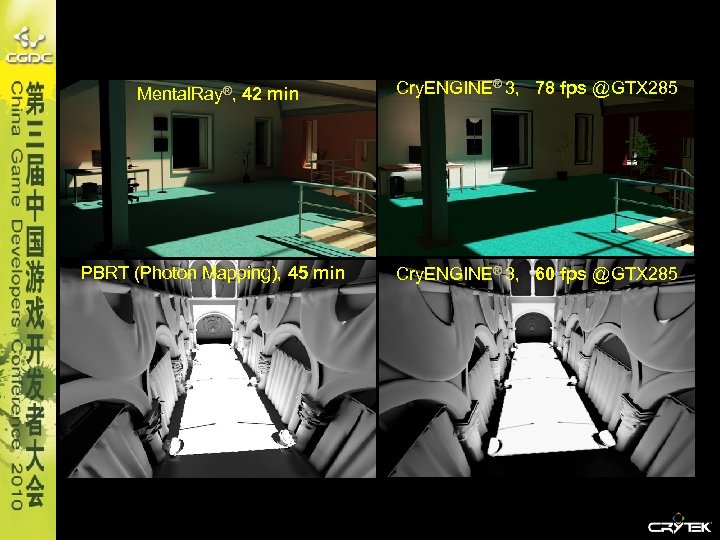 Mental. Ray®, 42 min Cry. ENGINE® 3, 78 fps @GTX 285 PBRT (Photon Mapping),