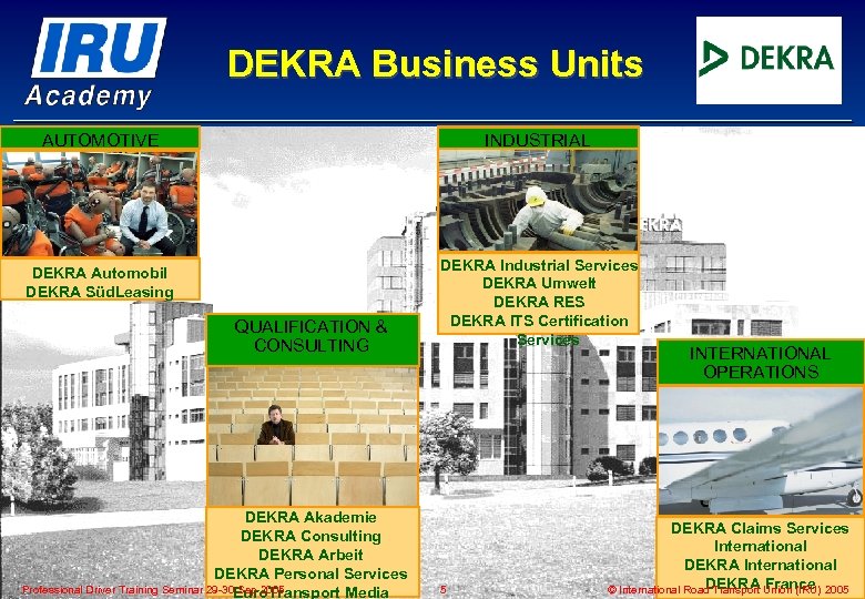 DEKRA Business Units AUTOMOTIVE INDUSTRIAL DEKRA Automobil DEKRA Süd. Leasing QUALIFICATION & CONSULTING DEKRA