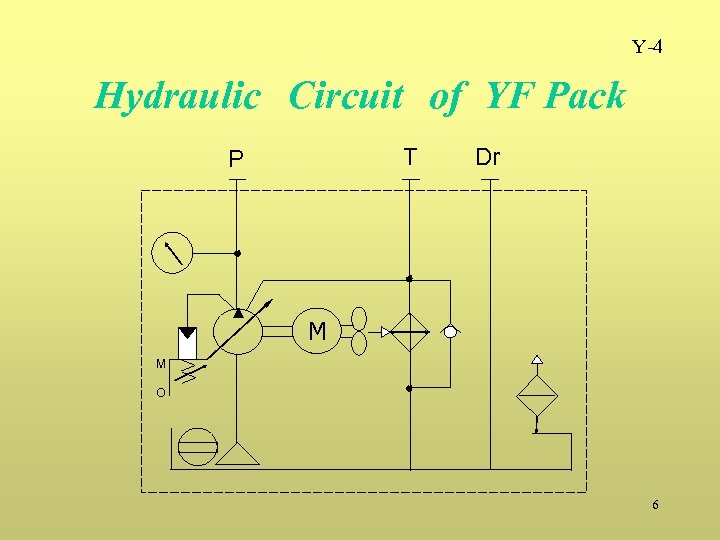 Y-4 Hydraulic　Circuit　of YF Pack T P Dr M M O 6 