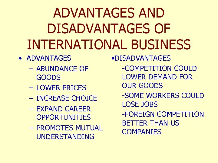 CHAPTER 10 INTERNATIONAL BUSINESS TRADING AMONG NATIONS