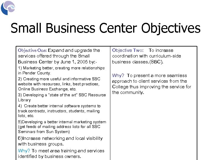 Small Business Center Objectives Objective One: Expand upgrade the services offered through the Small
