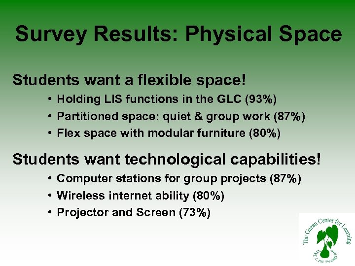 Survey Results: Physical Space Students want a flexible space! • Holding LIS functions in
