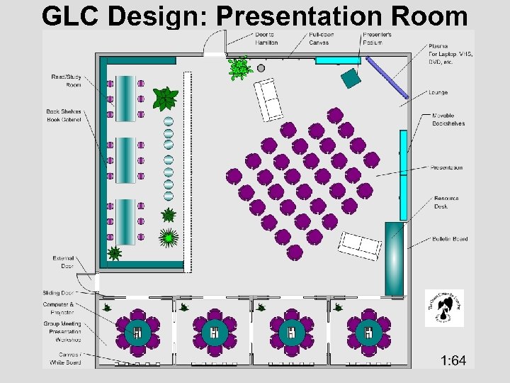 GLC Design: Presentation Room 