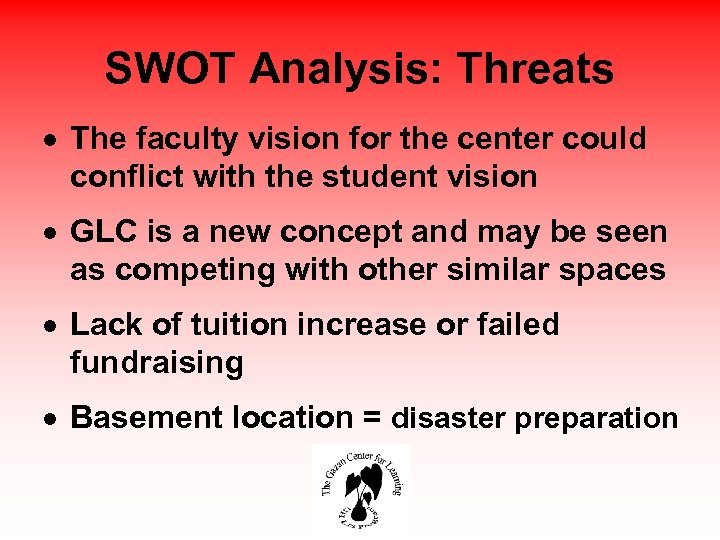 SWOT Analysis: Threats The faculty vision for the center could conflict with the student