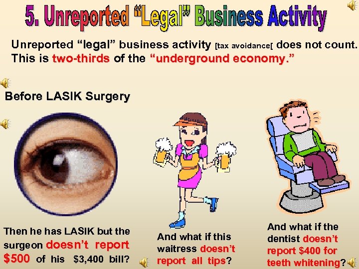 Unreported “legal” business activity [tax avoidance[ does not count. This is two-thirds of the