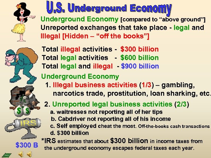 Underground Economy [compared to “above ground”] Unreported exchanges that take place - legal and