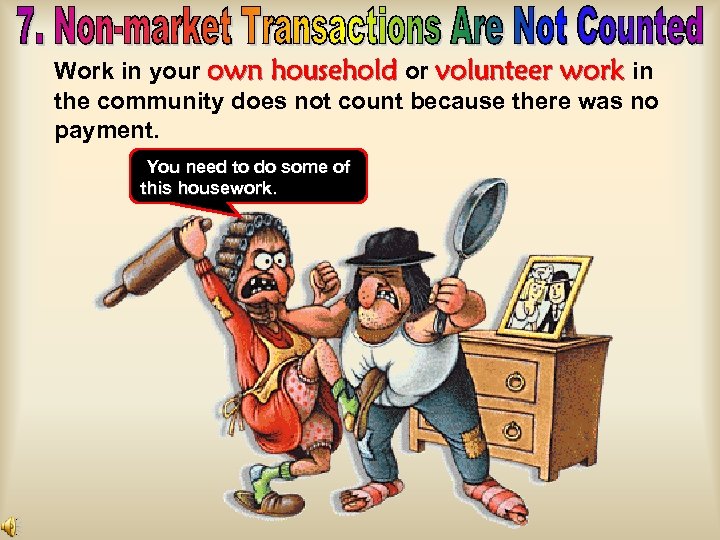 Work in your own household or volunteer work in the community does not count