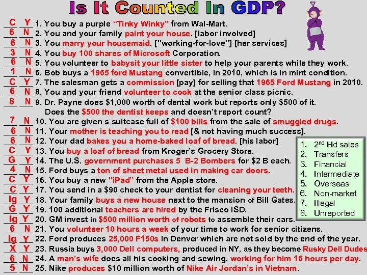 C Y ___ 1. You buy a purple “Tinky Winky” from Wal-Mart. 6 N