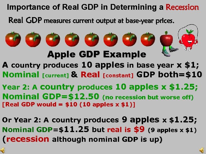 Importance of Real GDP in Determining a Recession Real GDP measures current output at