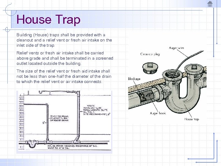 House Trap Building (House) traps shall be provided with a cleanout and a relief