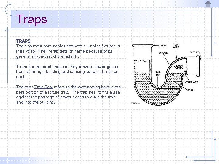 Traps TRAPS The trap most commonly used with plumbing fixtures is the P-trap. The