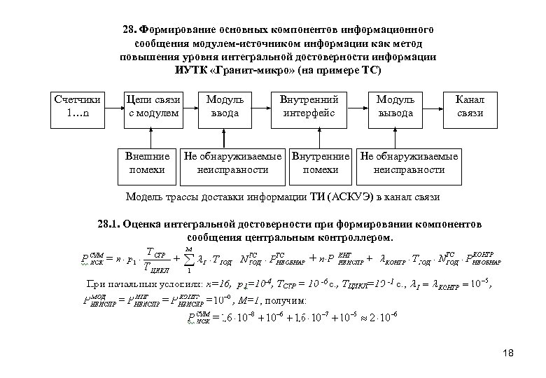 28. Формирование основных компонентов информационного сообщения модулем-источником информации как метод повышения уровня интегральной достоверности