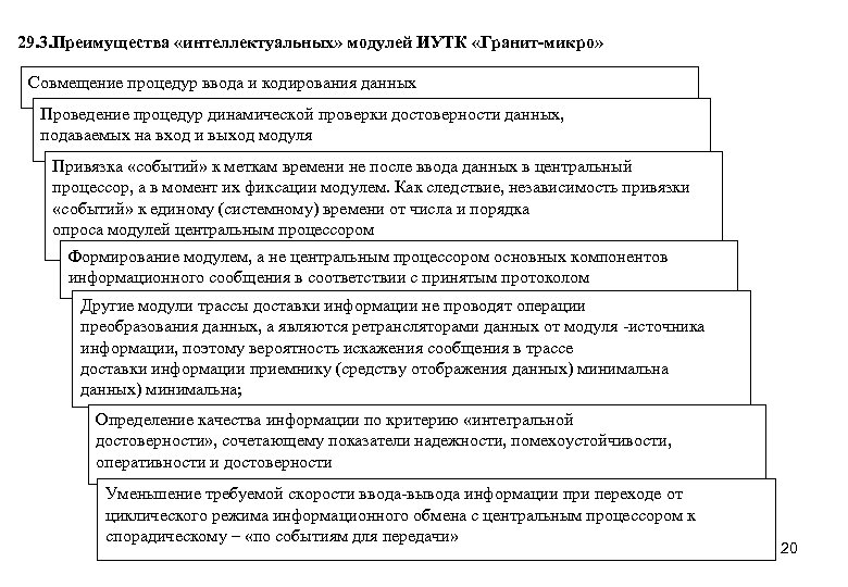 29. 3. Преимущества «интеллектуальных» модулей ИУТК «Гранит-микро» Совмещение процедур ввода и кодирования данных Проведение