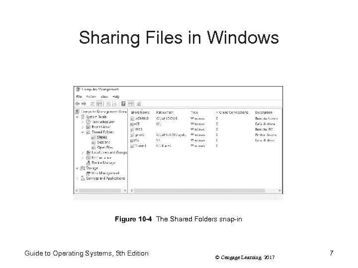 Sharing Files in Windows Figure 10 -4 The Shared Folders snap-in Guide to Operating