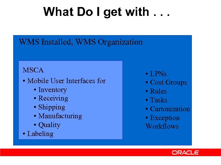 What Do I get with. . . WMS Installed, WMS Organization MSCA • Mobile