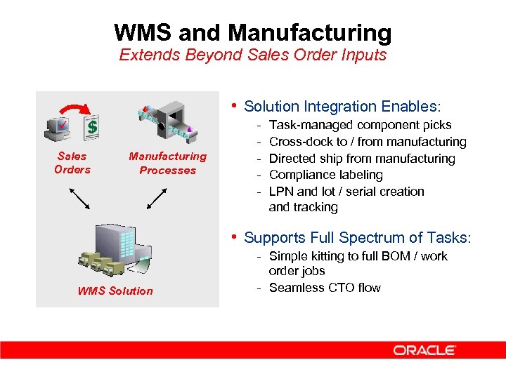WMS and Manufacturing Extends Beyond Sales Order Inputs • Solution Integration Enables: Sales Orders