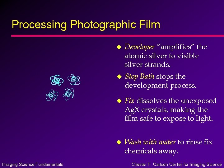 Processing Photographic Film u u Stop Bath stops the development process. u Fix dissolves