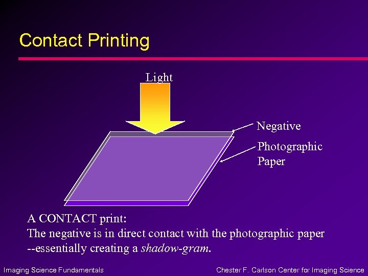 Contact Printing Light Negative Photographic Paper A CONTACT print: The negative is in direct