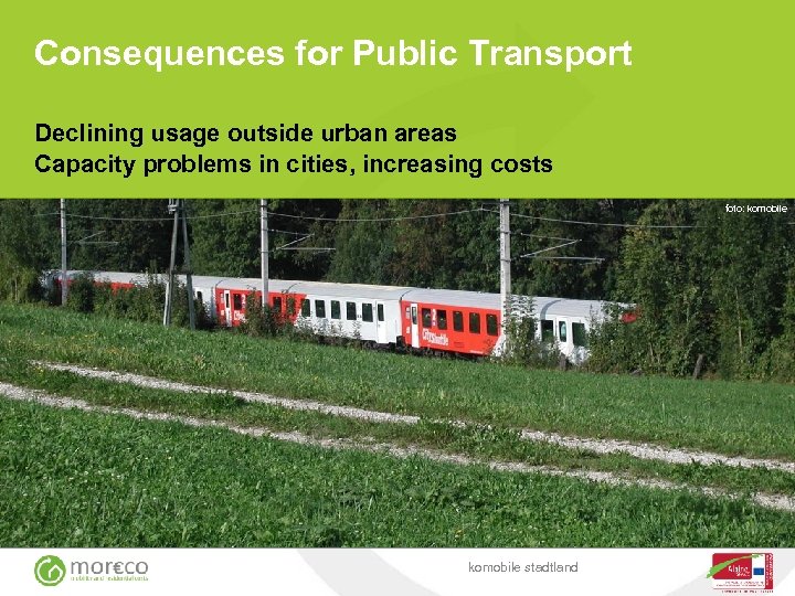Consequences for Public Transport Declining usage outside urban areas Capacity problems in cities, increasing