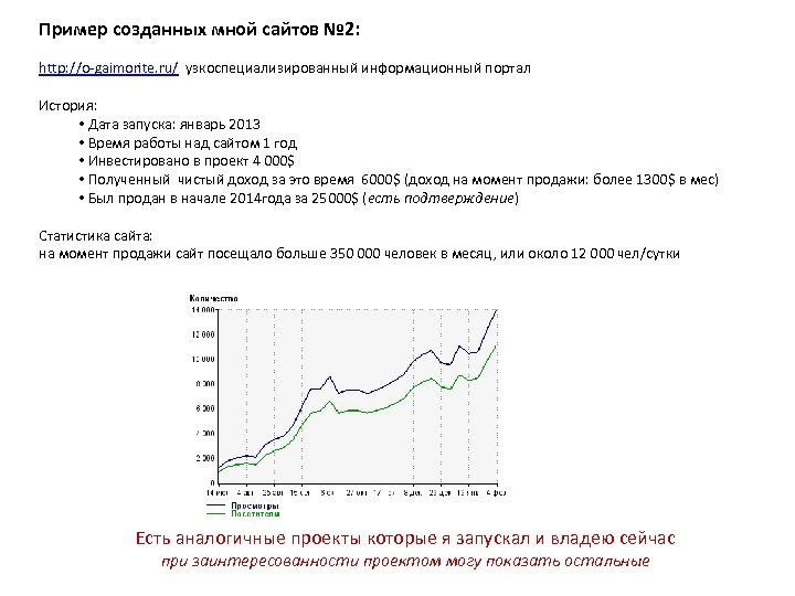 Пример созданных мной сайтов № 2: http: //o-gaimorite. ru/ узкоспециализированный информационный портал История: •