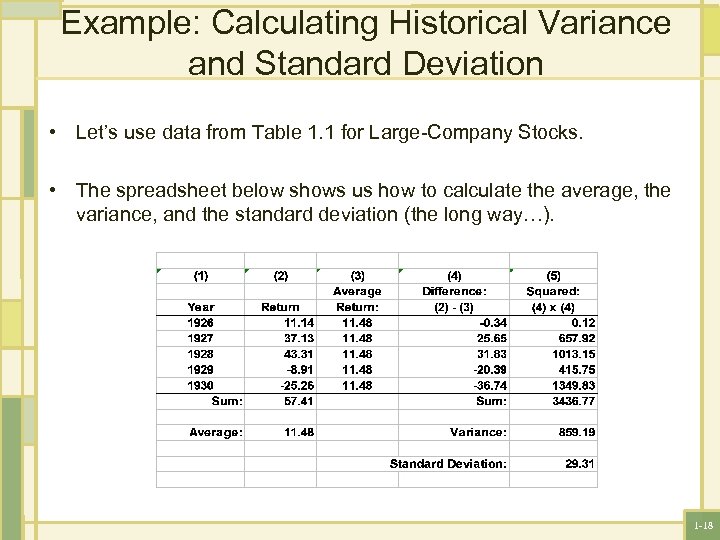 Example: Calculating Historical Variance and Standard Deviation • Let’s use data from Table 1.