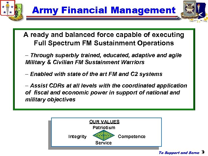 Army Financial Management A ready and balanced force capable of executing Full Spectrum FM