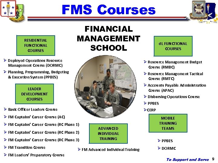 FMS Courses RESIDENTIAL FUNCTIONAL COURSES FINANCIAL MANAGEMENT SCHOOL Ø Deployed Operations Resource Management Course