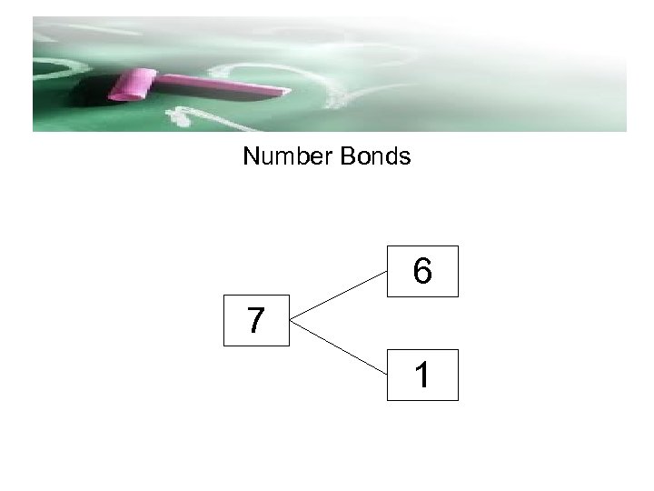 Number Bonds 6 7 1 