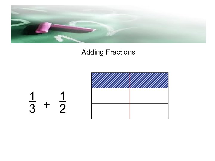 d Adding Fractions 1 1 3 + 2 