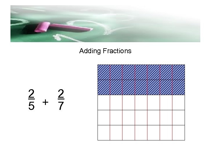 d Adding Fractions 2 2 5 + 7 