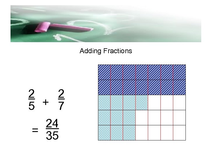 d Adding Fractions 2 2 5 + 7 24 = 35 