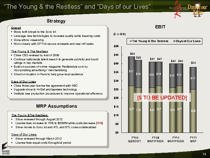 “The Young & the Restless” and “Days of our Lives” Strategy Overall • Move