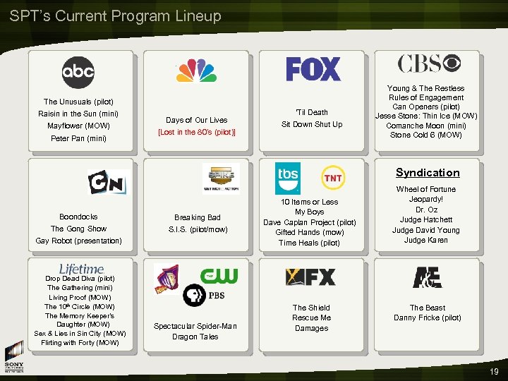 SPT’s Current Program Lineup The Unusuals (pilot) Raisin in the Sun (mini) Mayflower (MOW)