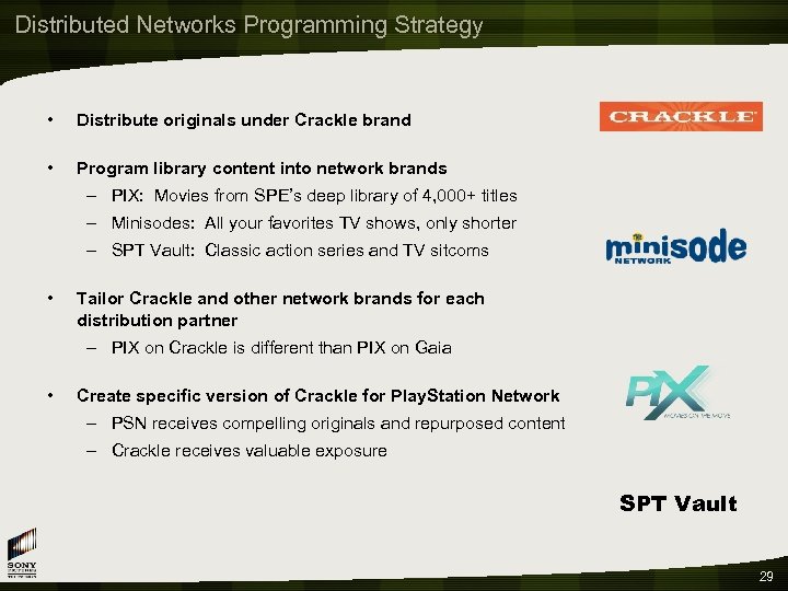 Distributed Networks Programming Strategy • Distribute originals under Crackle brand • Program library content